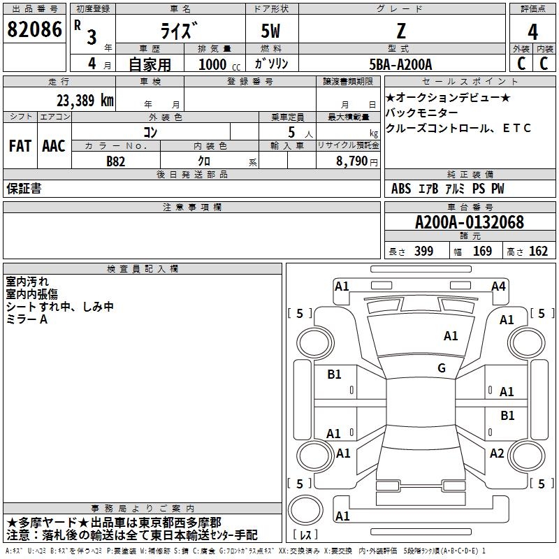 TOYOTA RAIZE