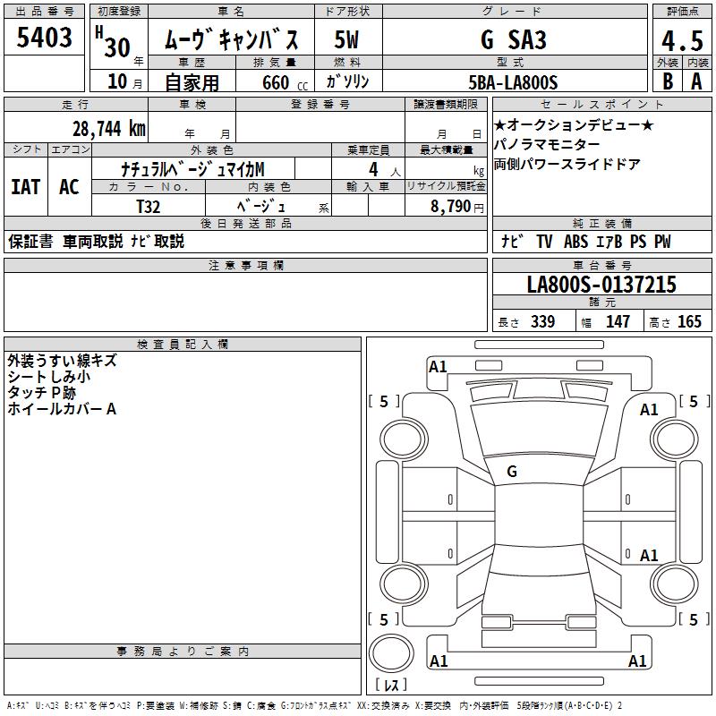 DAIHATSU MOVE CANBUS