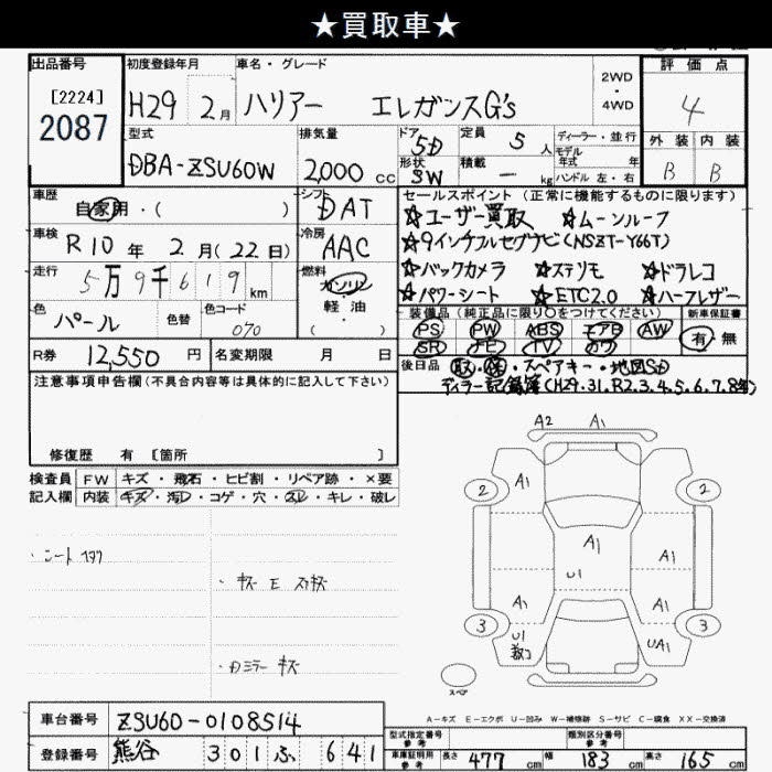 TOYOTA HARRIER