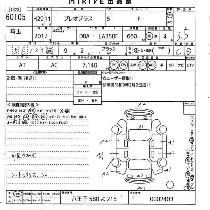 SUBARU PLEO PLUS