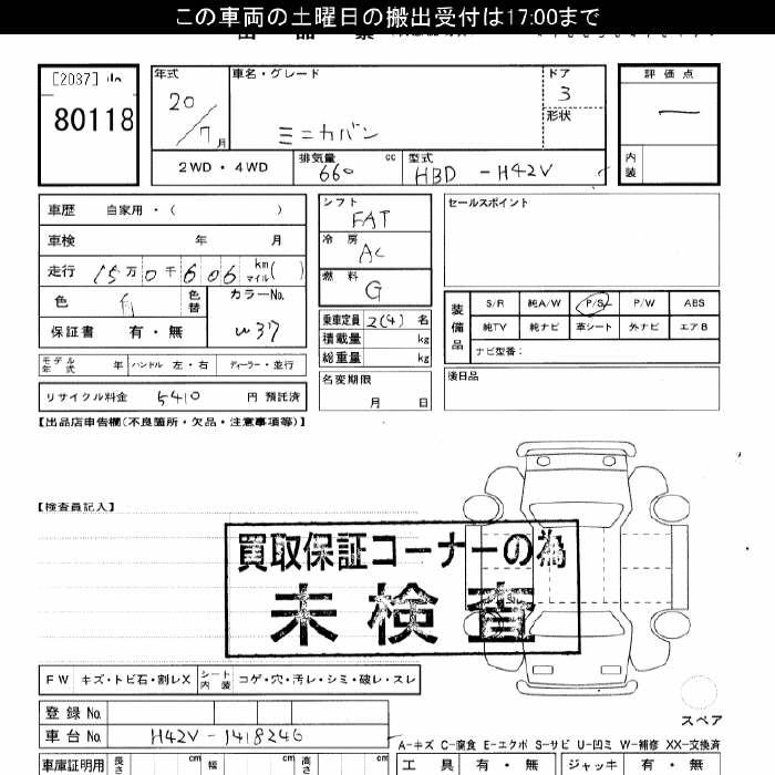 MITSUBISHI MINICA