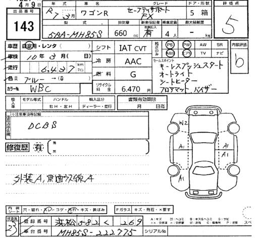 SUZUKI WAGON R