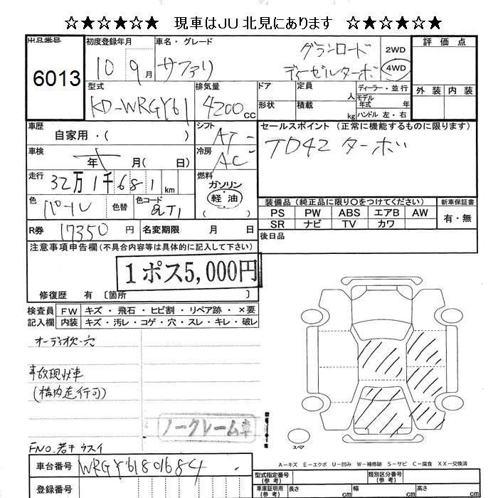 NISSAN SAFARI