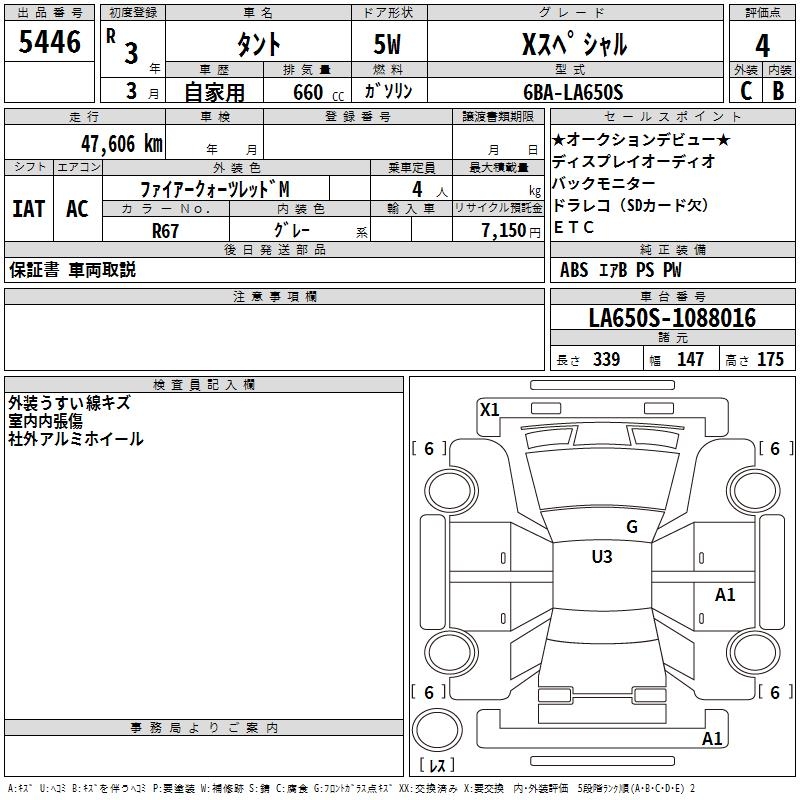 DAIHATSU TANTO