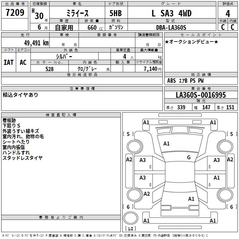 DAIHATSU MIRA E:S