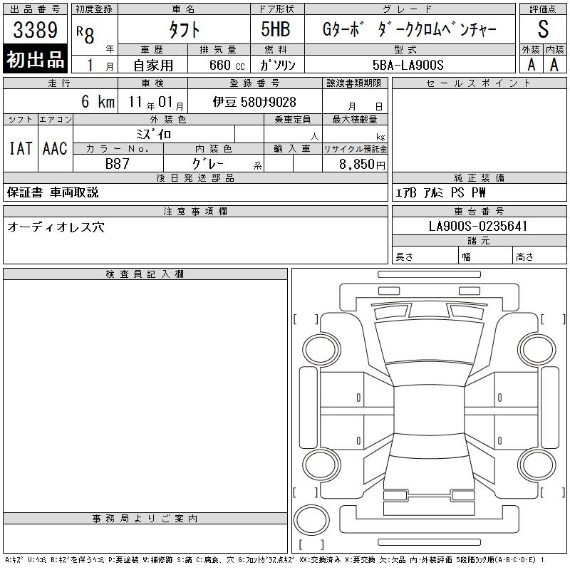 DAIHATSU TAFT