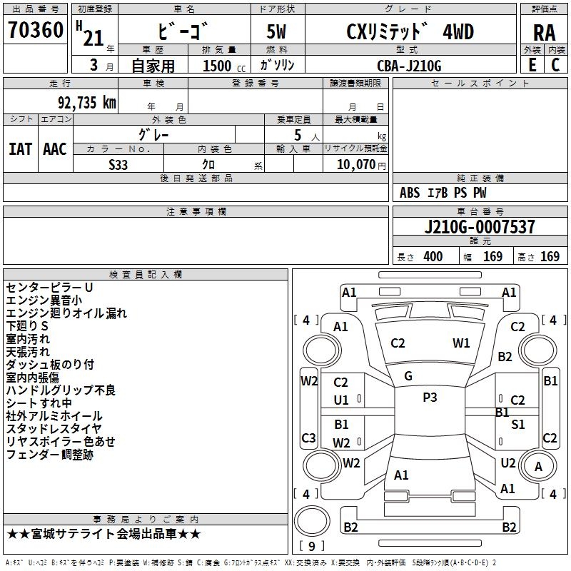 DAIHATSU BE-GO