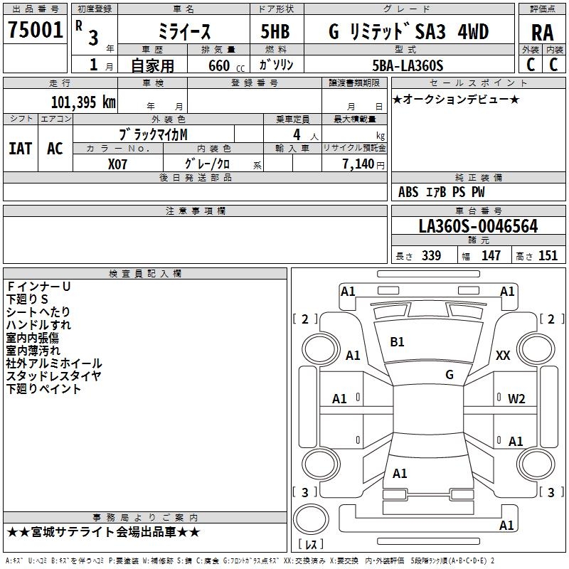 DAIHATSU MIRA E:S
