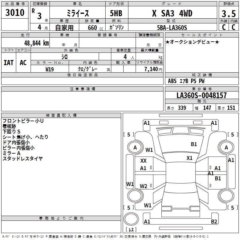DAIHATSU MIRA E:S