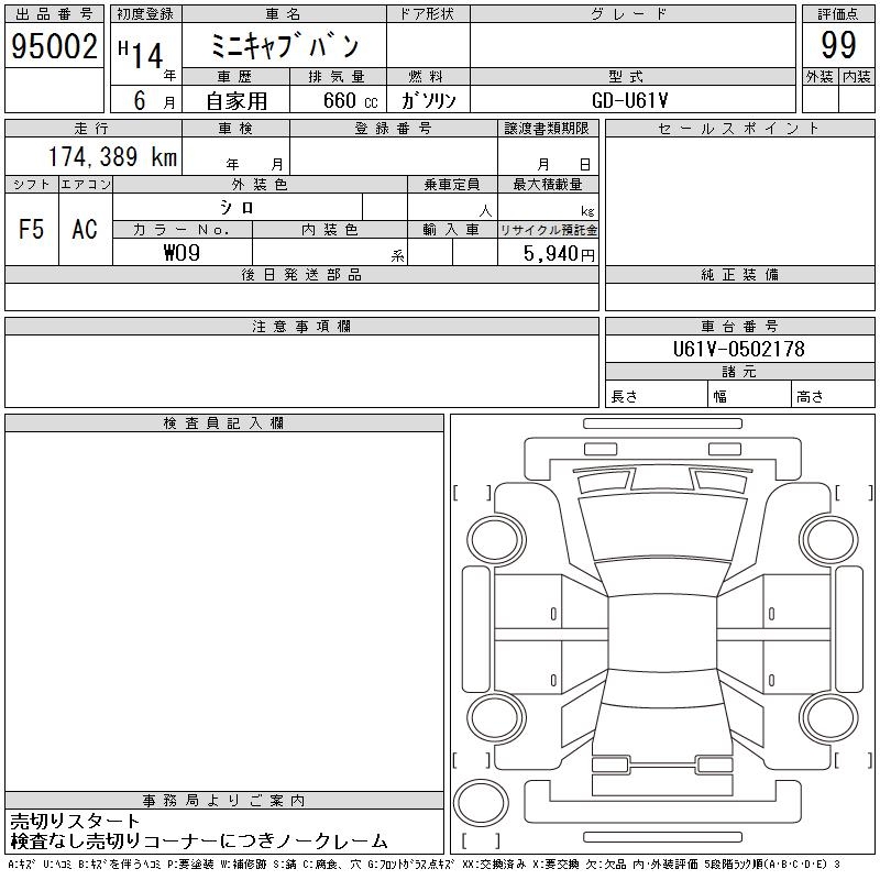MITSUBISHI MINICAB