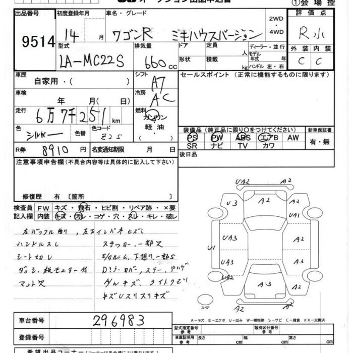 SUZUKI WAGON R