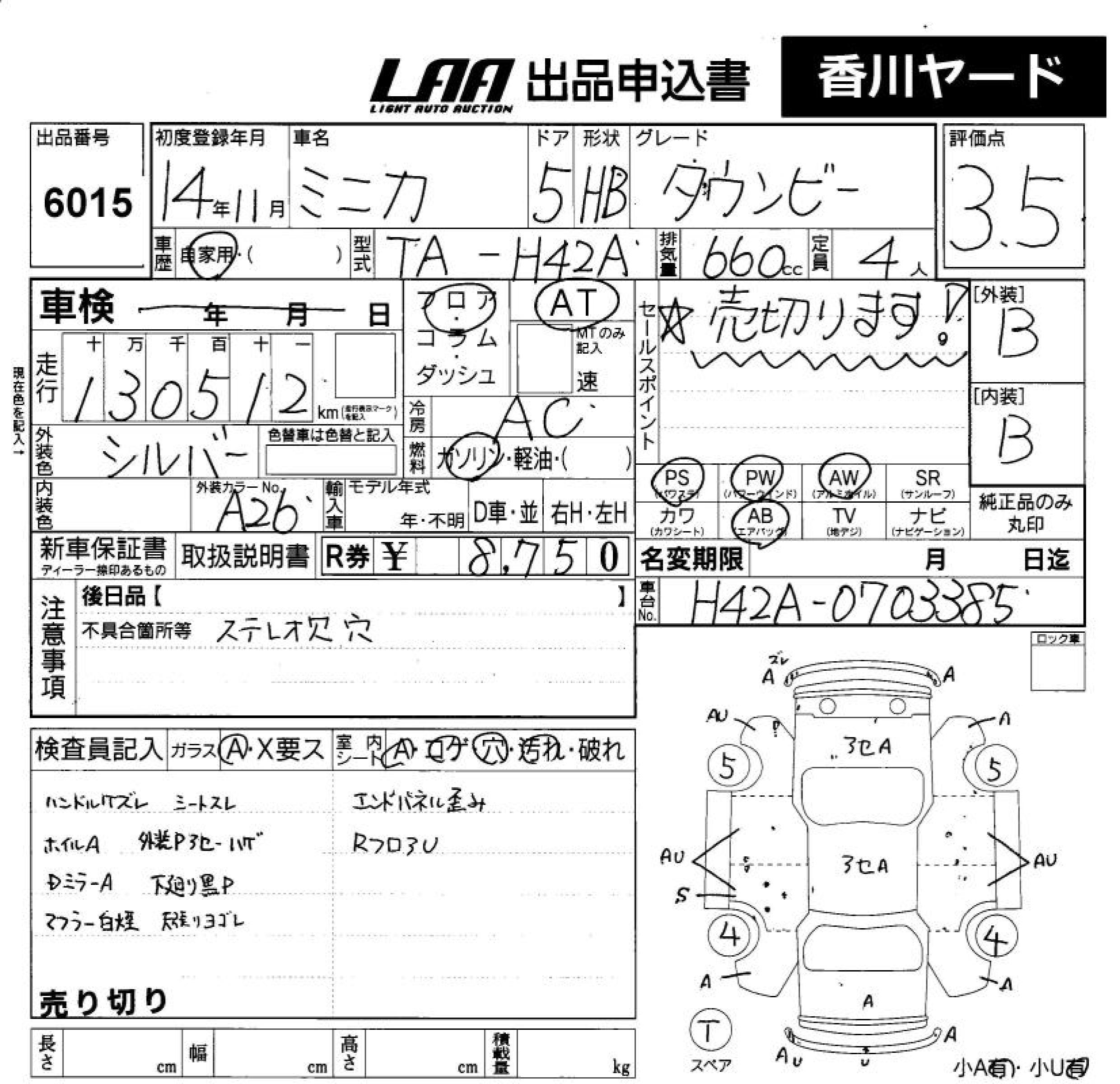 MITSUBISHI MINICA