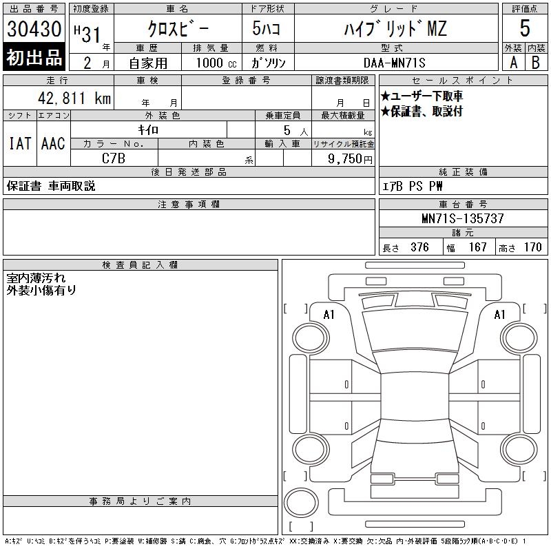 SUZUKI XBEE