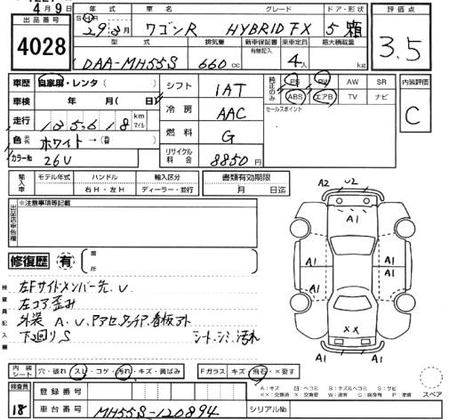 SUZUKI WAGON R