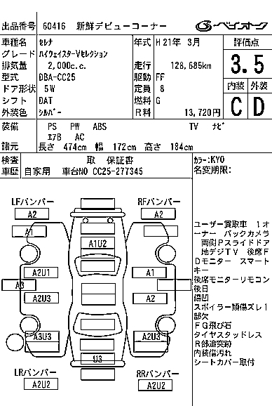 NISSAN SERENA