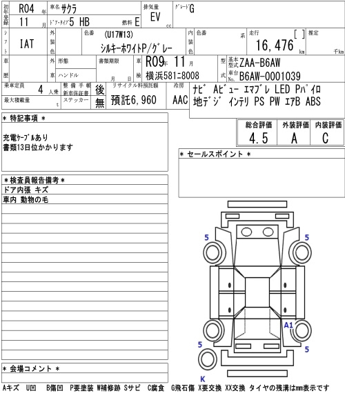 NISSAN SAKURA