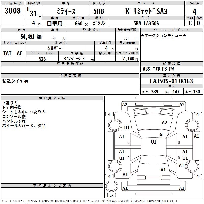 DAIHATSU MIRA E:S