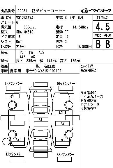 SUZUKI WAGON R SMILE