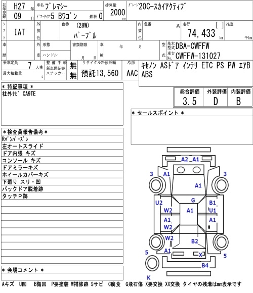 MAZDA PREMACY