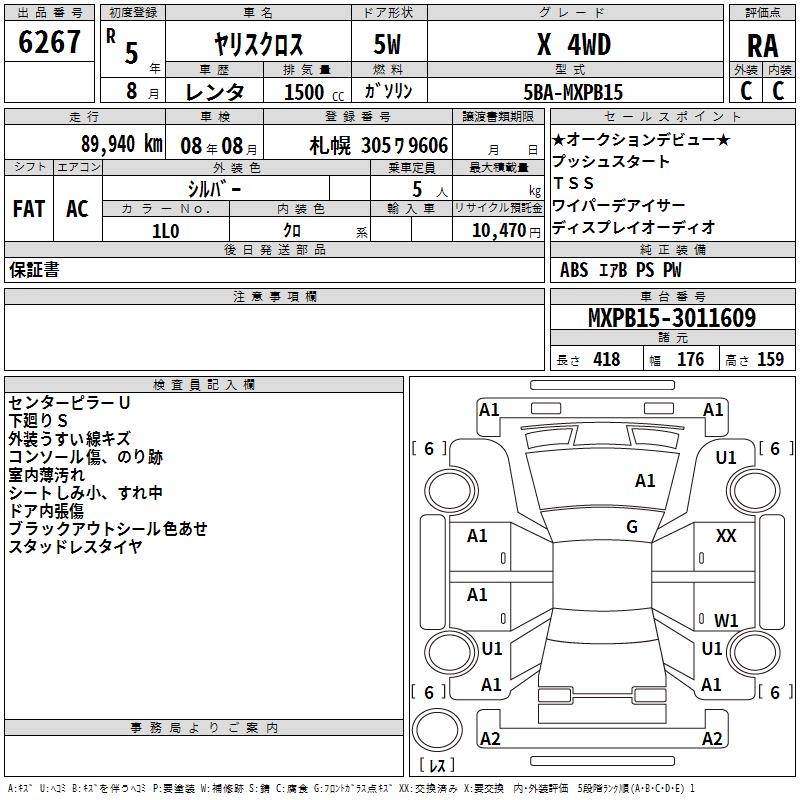 TOYOTA YARIS CROSS