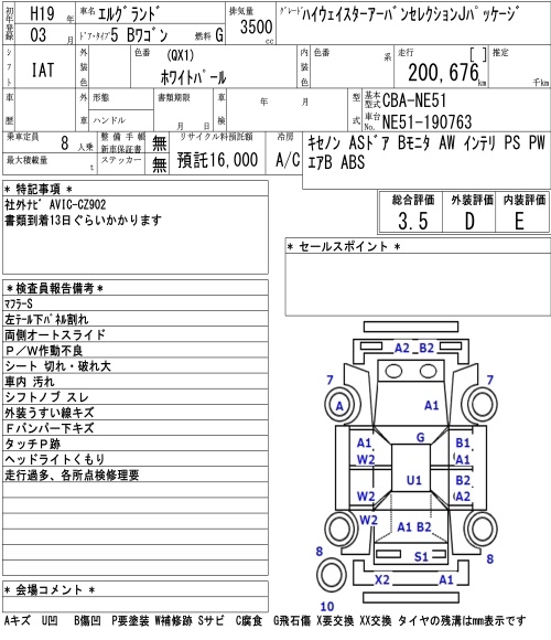 NISSAN ELGRAND