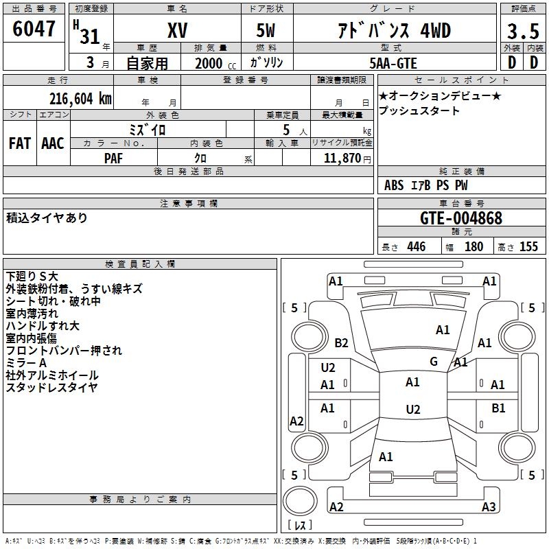 SUBARU XV