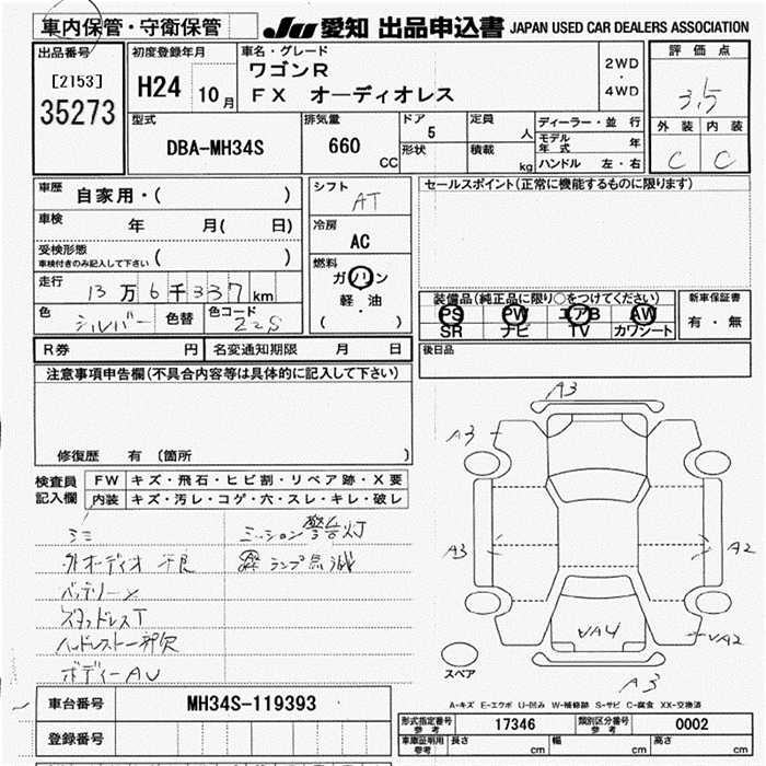SUZUKI WAGON R