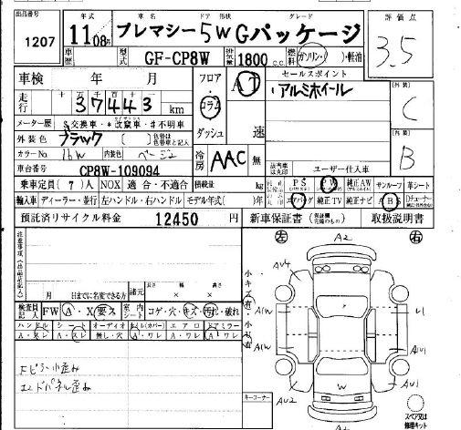 MAZDA PREMACY
