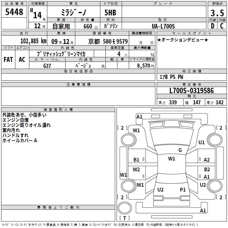 DAIHATSU MIRA GINO