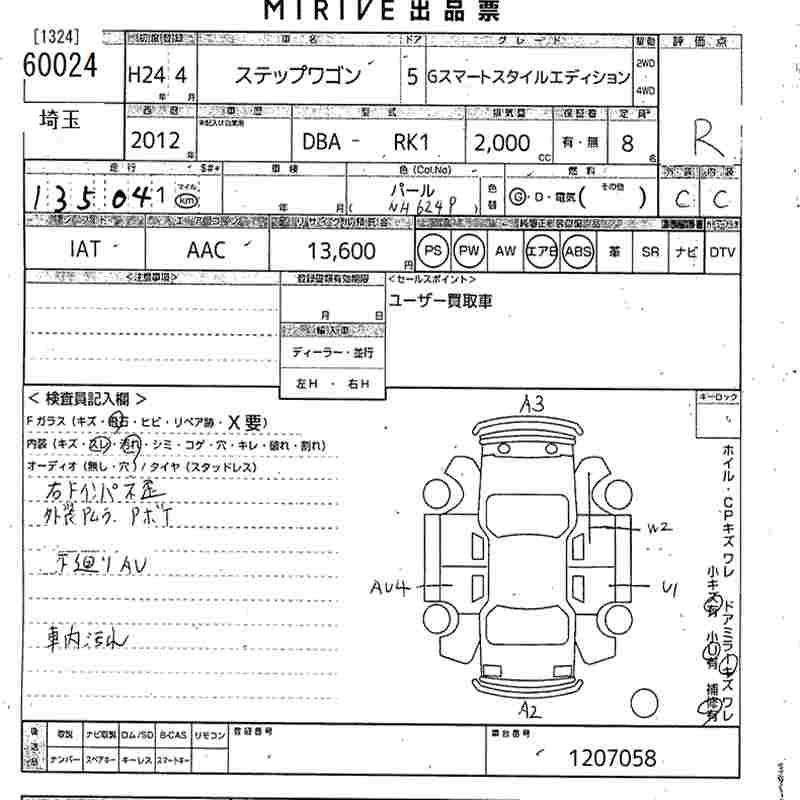 HONDA STEPWGN