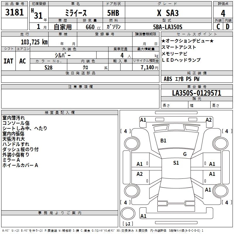 DAIHATSU MIRA E:S