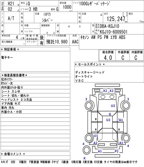 TOYOTA IQ