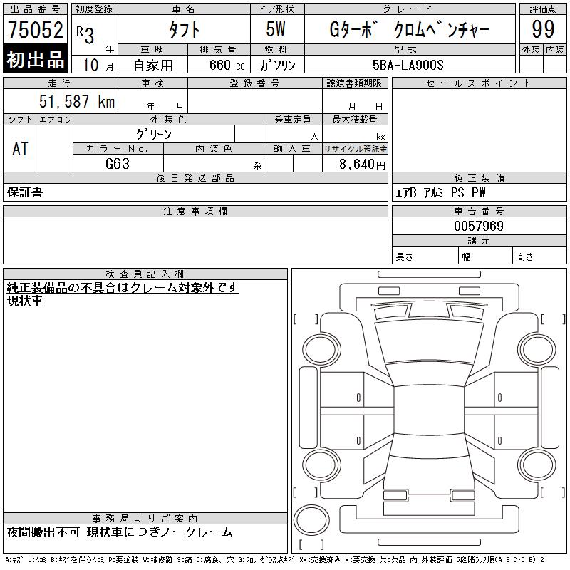 DAIHATSU TAFT