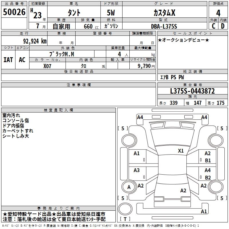 DAIHATSU TANTO