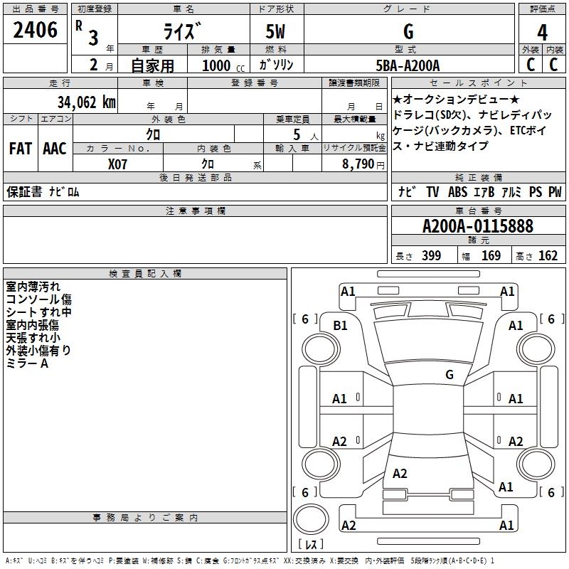 TOYOTA RAIZE