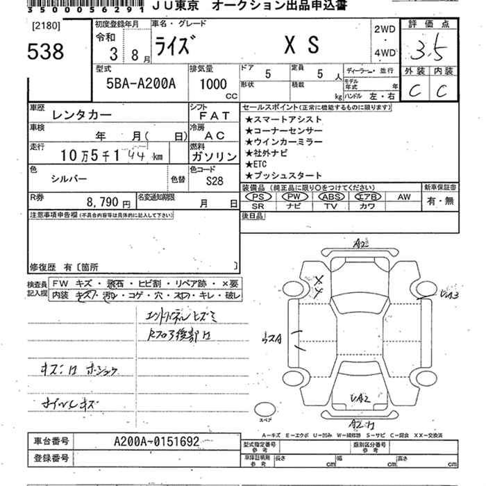 TOYOTA RAIZE