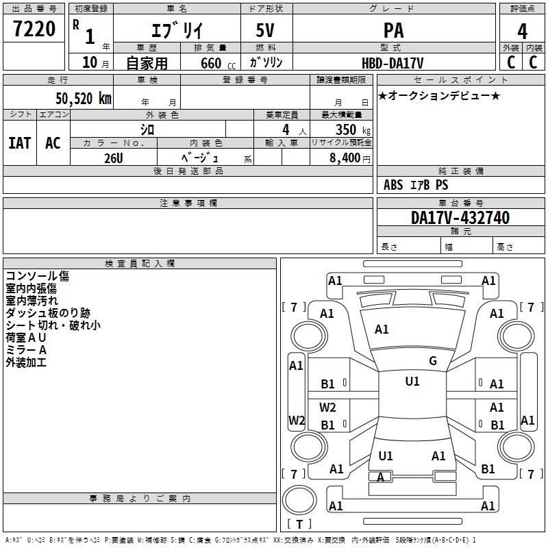 SUZUKI EVERY