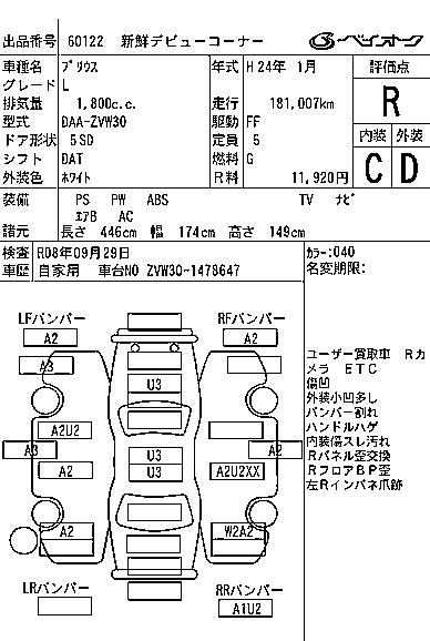 TOYOTA PRIUS
