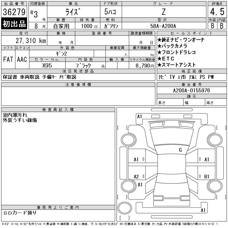 TOYOTA RAIZE