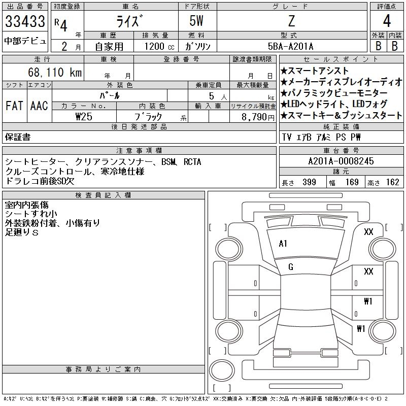 TOYOTA RAIZE
