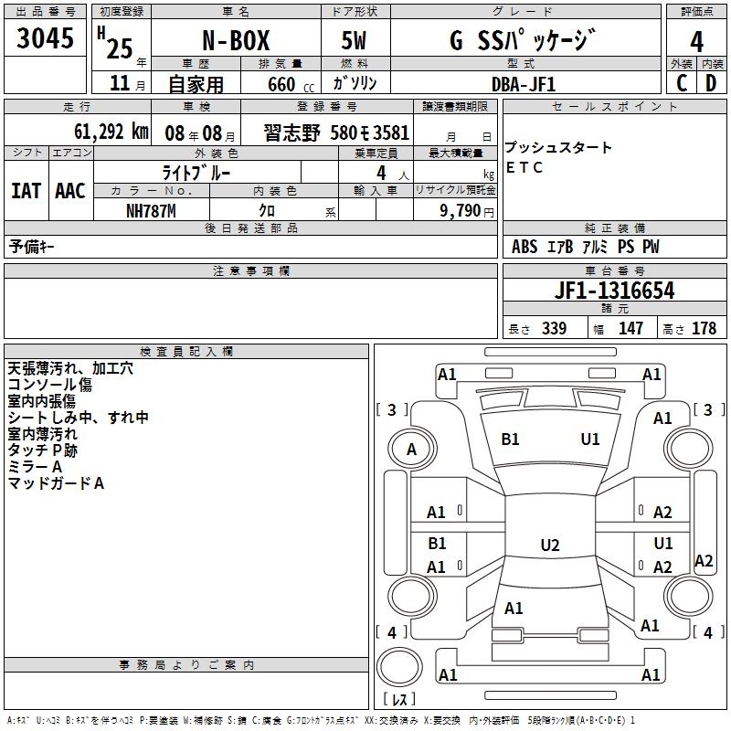 HONDA N-BOX