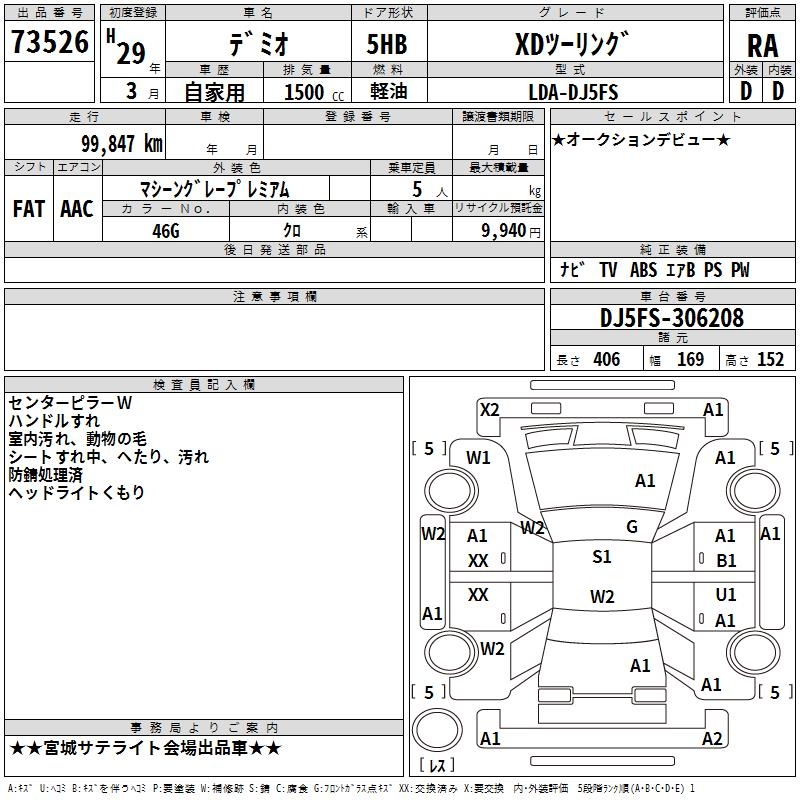 MAZDA DEMIO