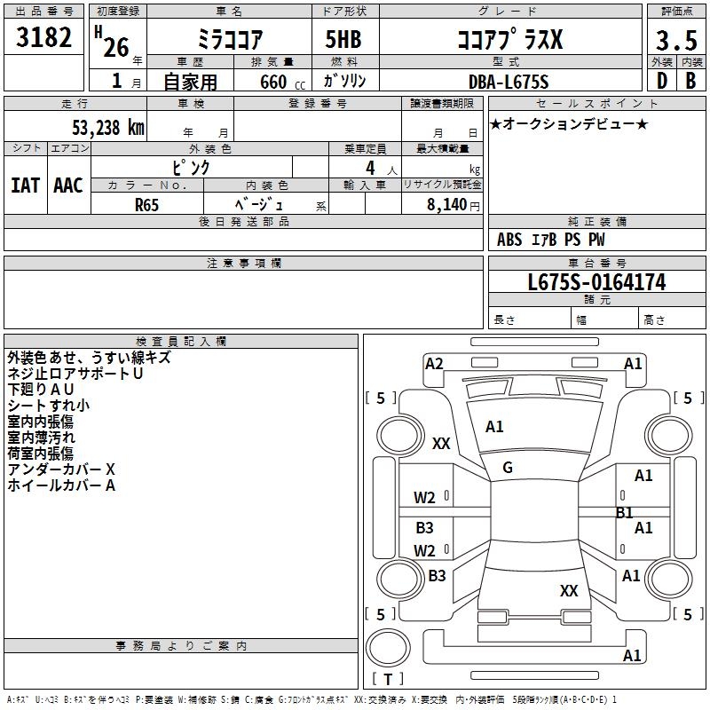 DAIHATSU MIRA COCOA