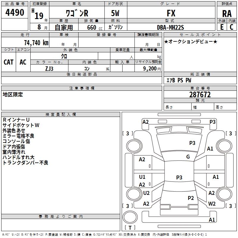 SUZUKI WAGON R