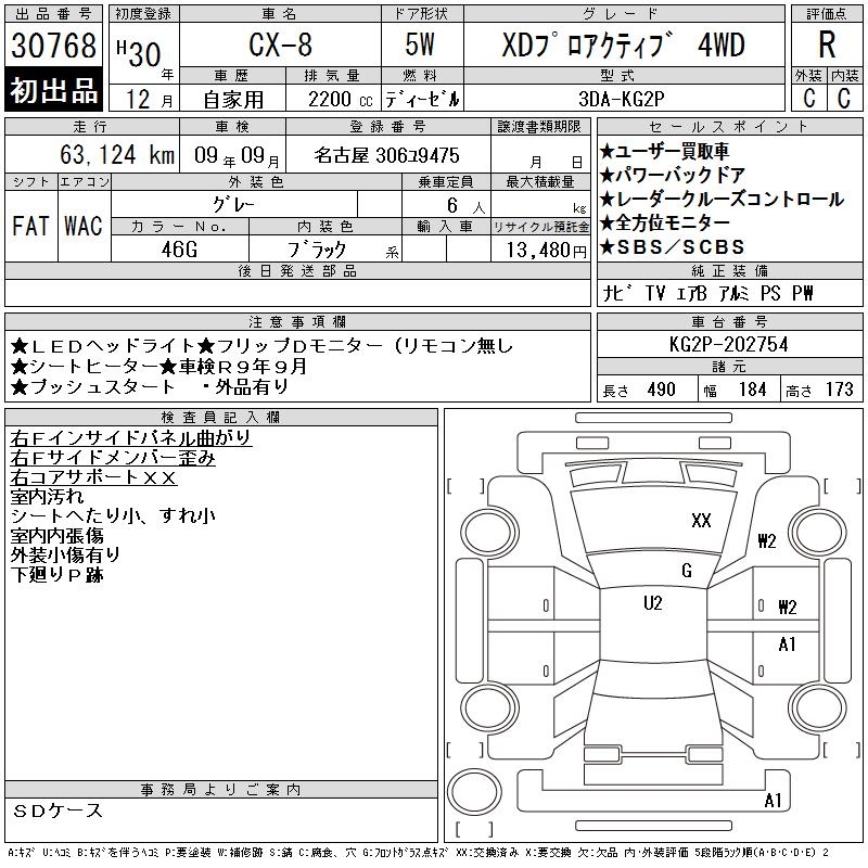 MAZDA CX-8