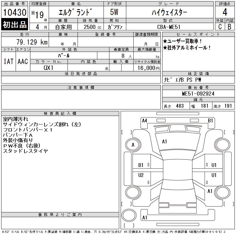 NISSAN ELGRAND