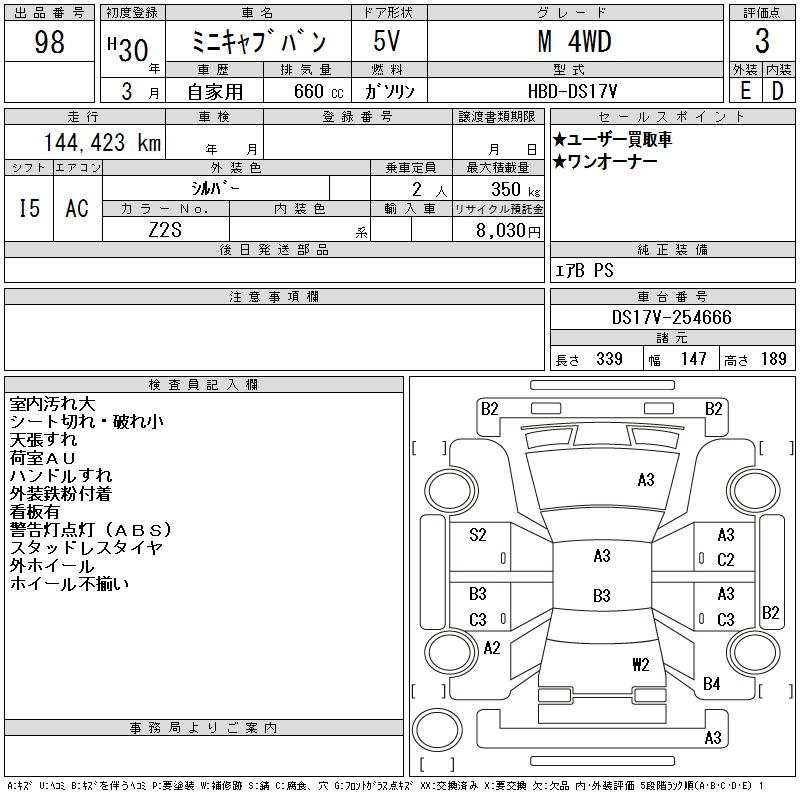 MITSUBISHI MINICAB