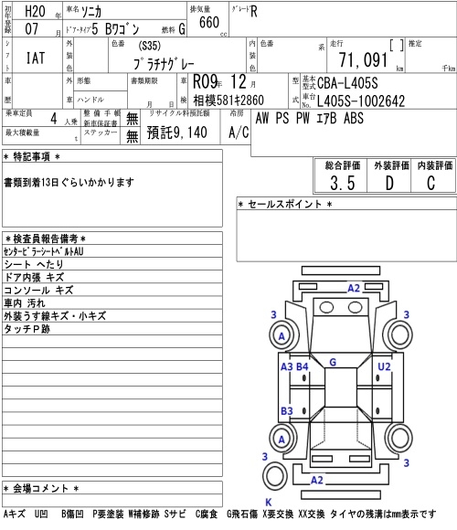 DAIHATSU SONICA