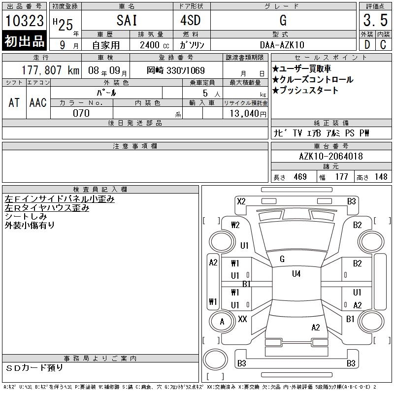 TOYOTA SAI