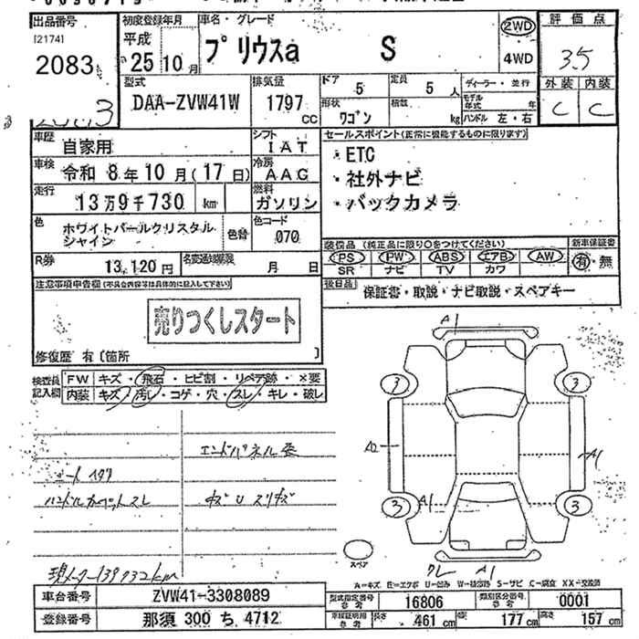 TOYOTA PRIUS ALPHA